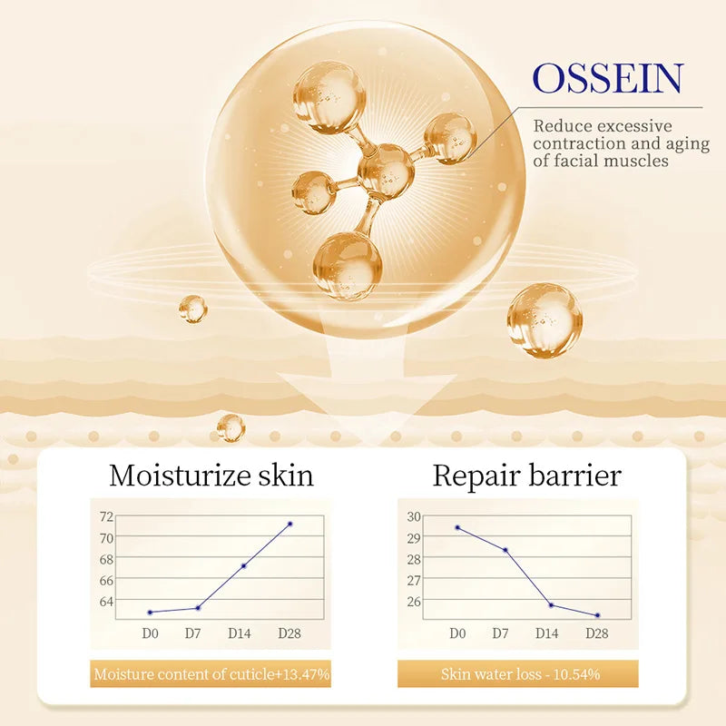 SADOER Collagen Eye Cream Skincare anti Dark Circles Eye Bags Firming Moisturizing Skincare Eyes Cream Skin Care for Eyes